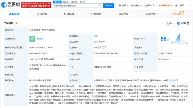 天貓進軍寧夏成立喵電電子商務公司，聚焦二手日用百貨新藍海